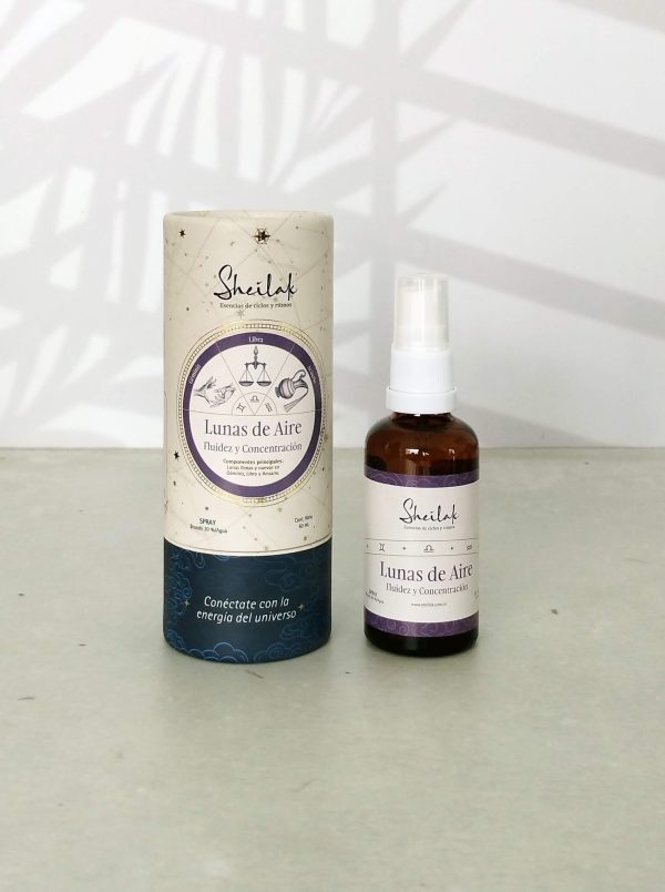 Elementos_producto_spray_aire